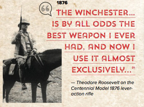 Winchester 150th Anniversary